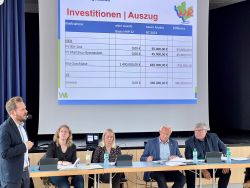 Kämmerer Florian Hoffstadt (links) stellte im Kreis-Ausschuss den Nachtragshausshalt vor. 